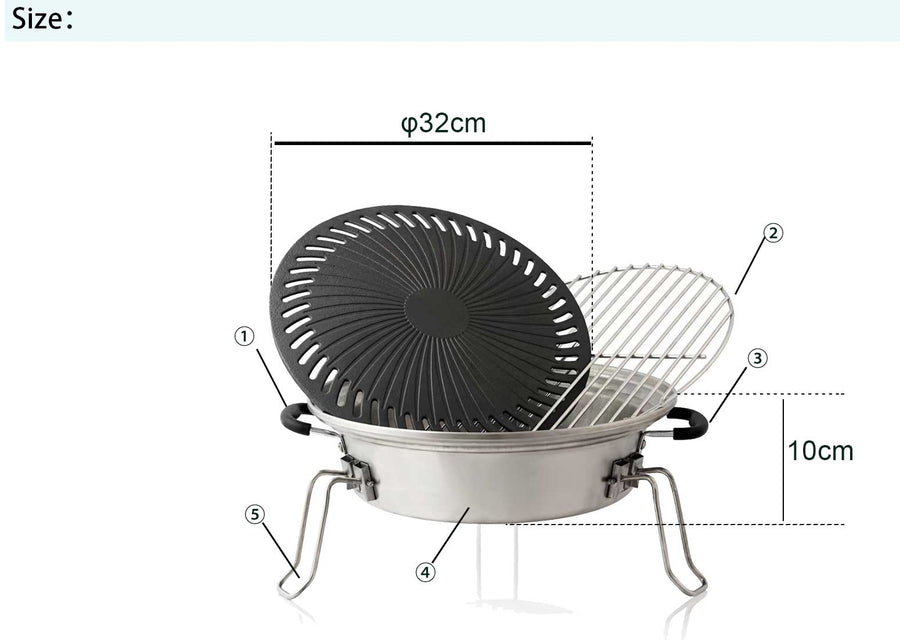 Product detail