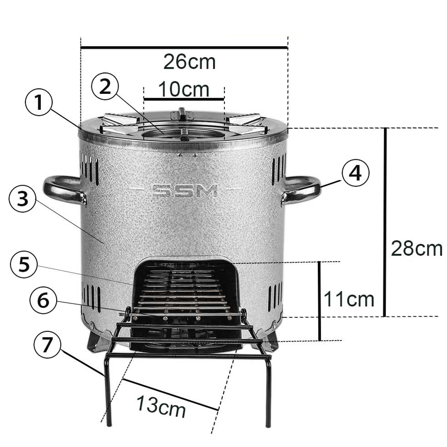 Product detail
