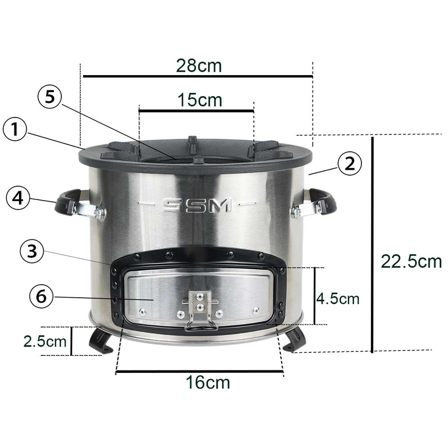Product detail