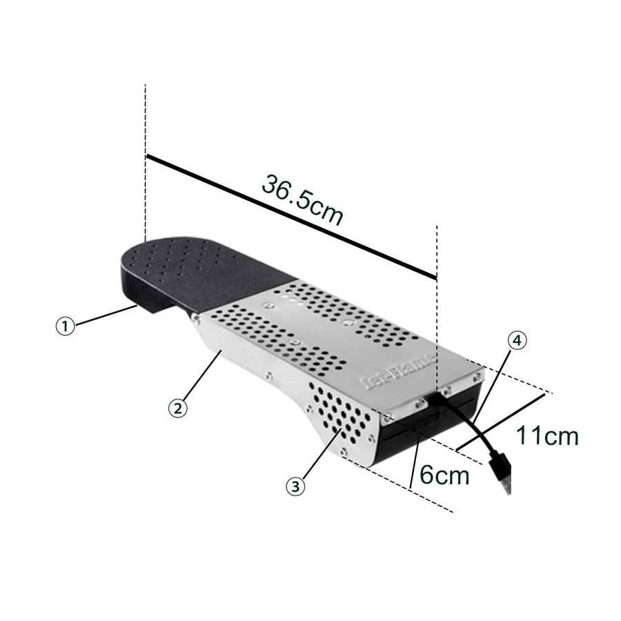 Product detail