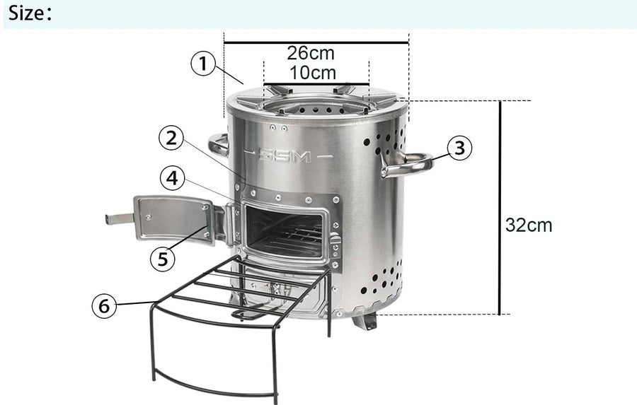Product detail