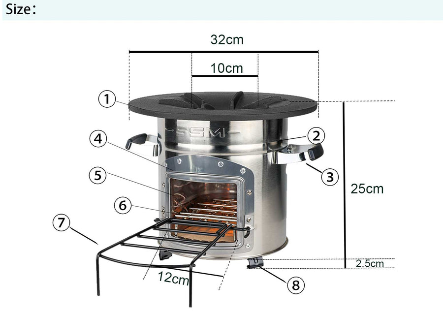 Product detail