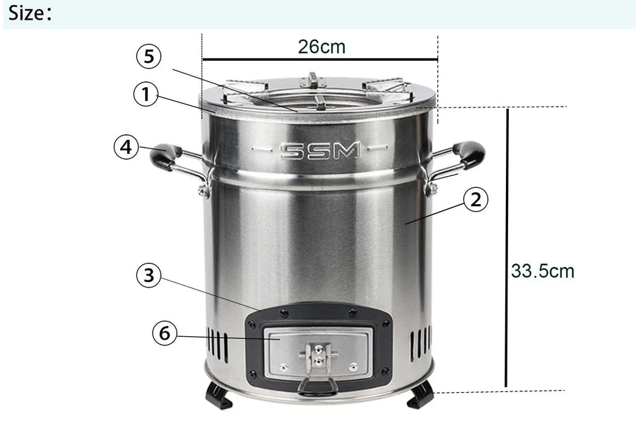 Product detail